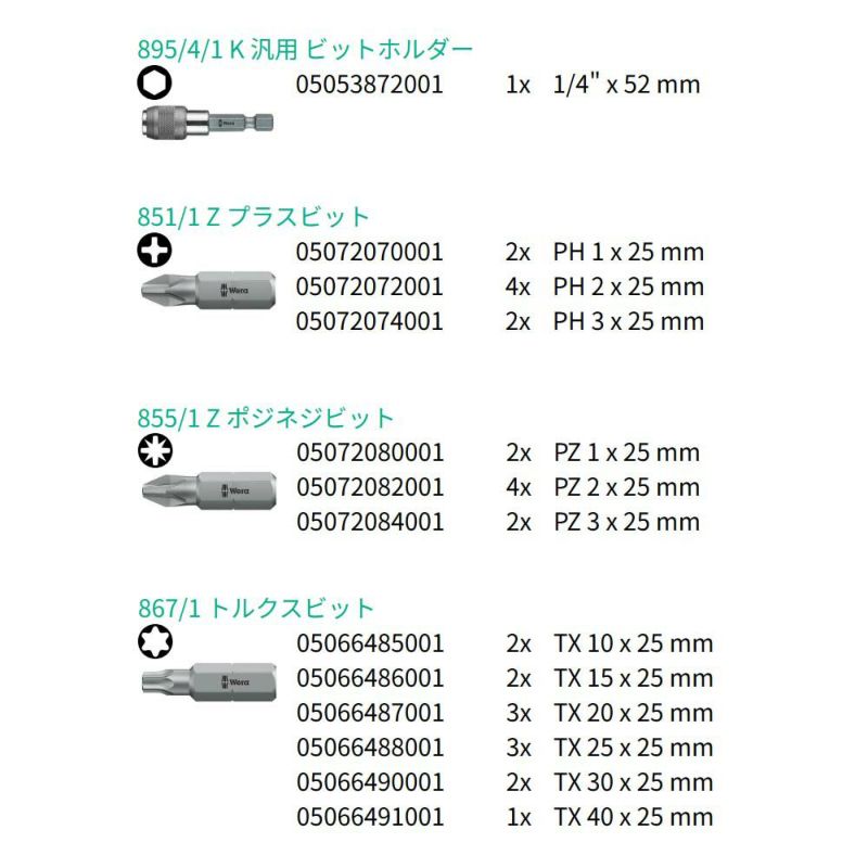 【廃盤品限定特価】 Wera Bit-Check 30 コンパクトビットセット 135819 PH PZ TORX対応 ビットホルダー付属