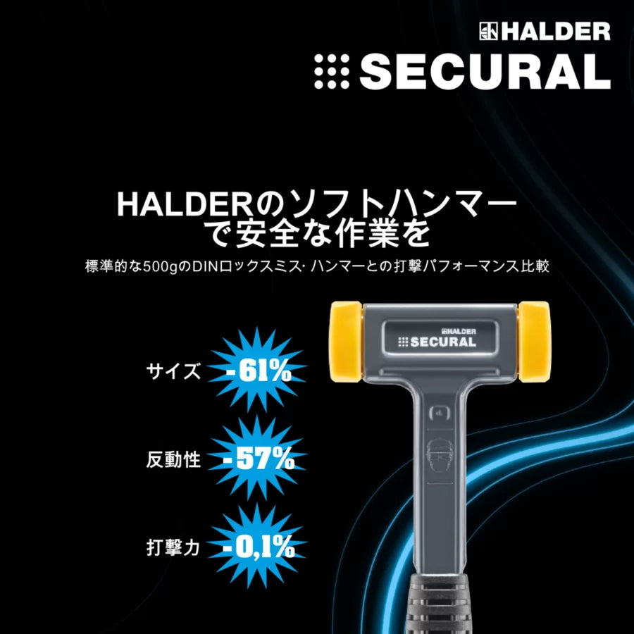 ハルダー セキューラル プラス ショックレス 無反動ハンマー 3380.140