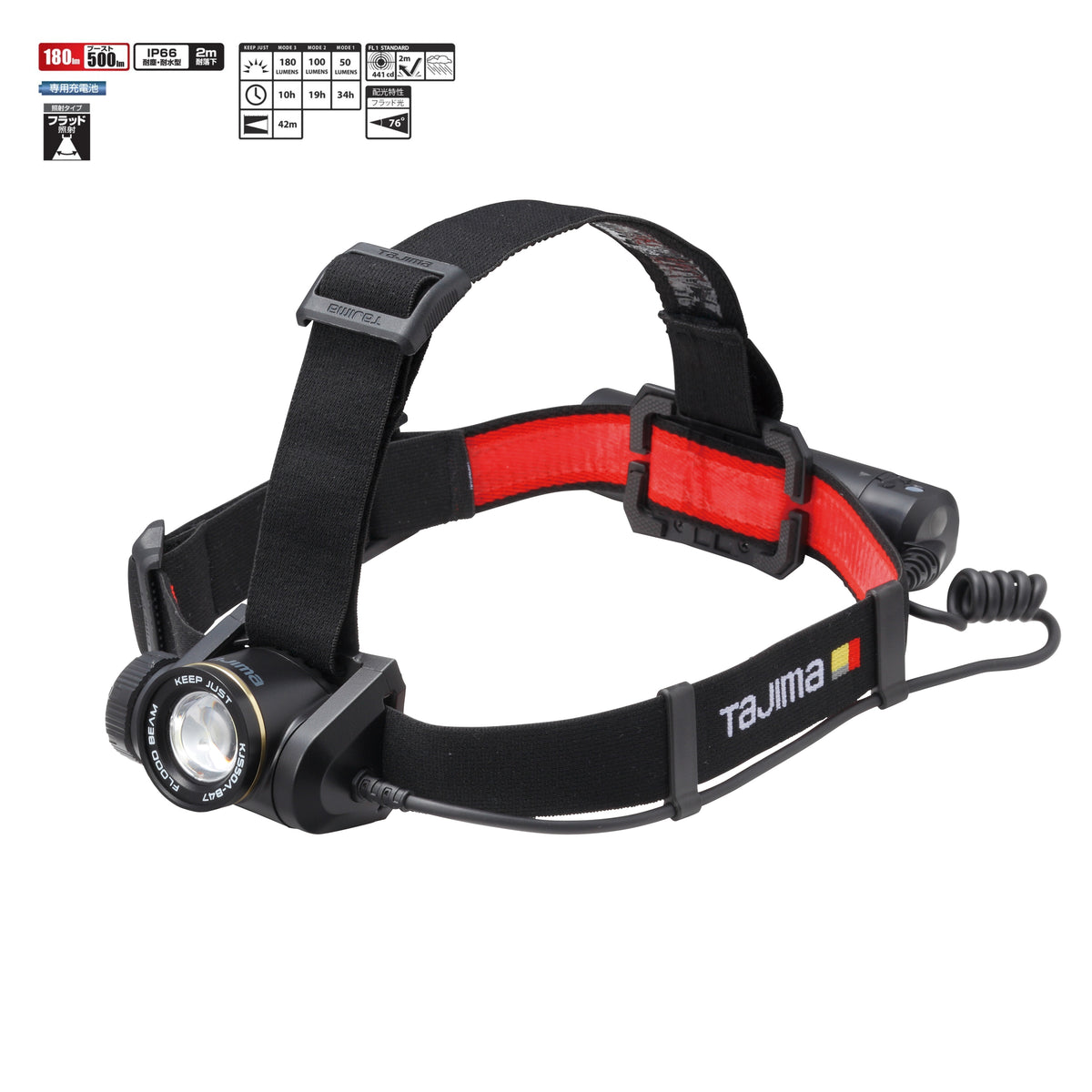 タジマ ヘッドライト KJSシリーズ KJS100A-B47 KJS50A-B47 KJS50A-H30 1000lm 500lm 充電式 ハイブリッド ブースト機能 外部電源ボックス