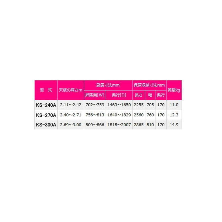 ピカ Pica かるノビ KS 四脚アジャスト式 伸縮長尺脚立 KS-240A KS-270A KS-300A 8尺 9尺 10尺