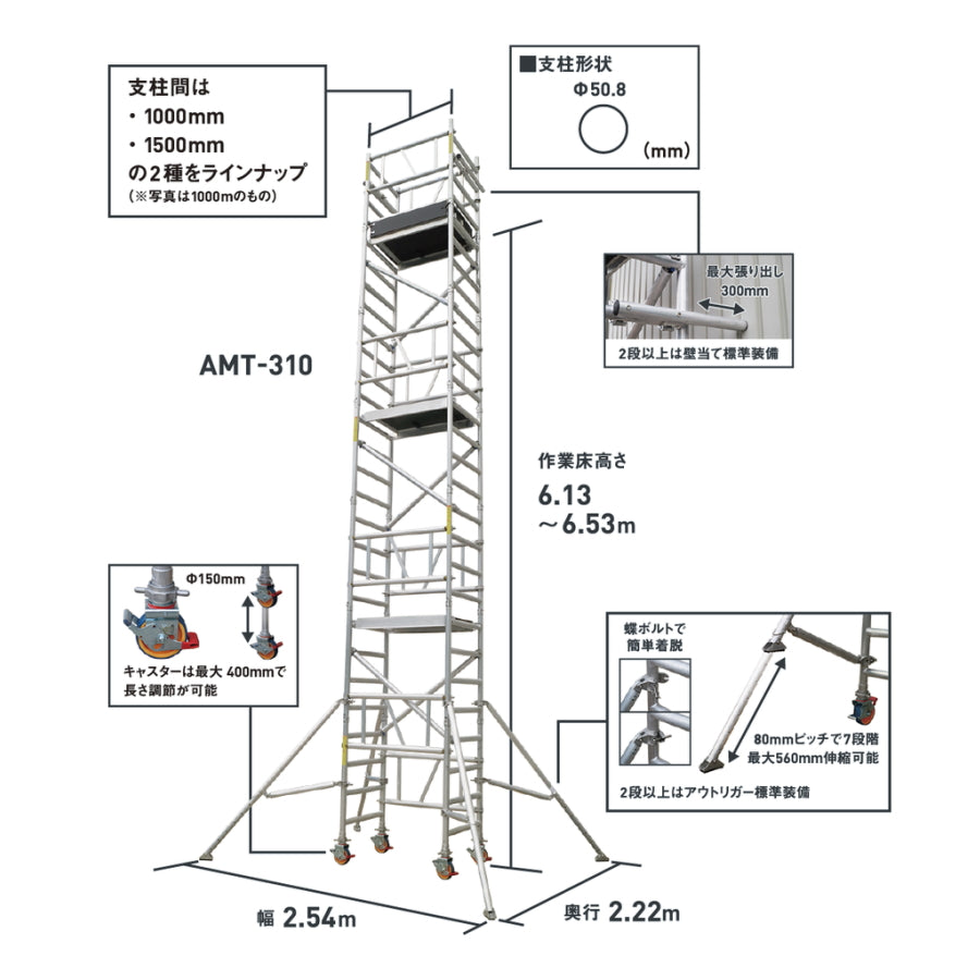 ALINCO アルインコ アルミミニタワー AMT 全6型式 1~3段 移動式アルミ足場 高所作業 最大使用質量230kg