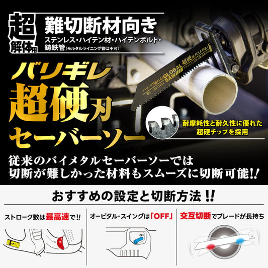 モトユキ MOTOYUKI グローバルソー 超硬セーバーソーブレード TEシリーズ 超解体用 TE-1508 TE-2258 ステンレス ハイテン材 ハイテンボルト 鋳鉄管 解体用 バリギレ