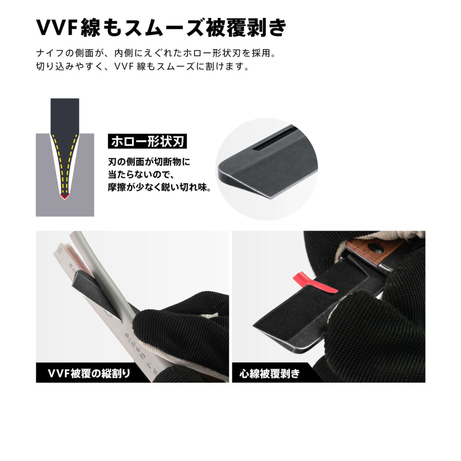 ツノダ 電工セーフティナイフ EK-72