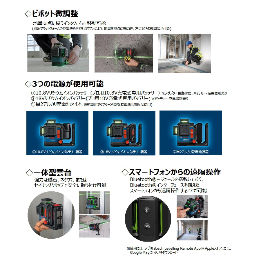 【限定特価】 ボッシュ グリーンレーザー墨出し器 GLL 18V-120-33CG フルライン ジンバル式