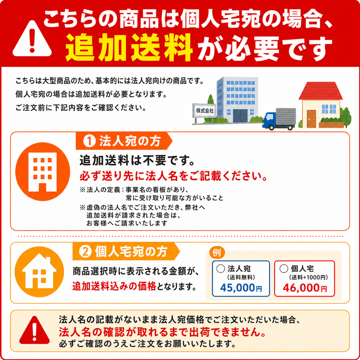 シンセイ 遮光ネット ロール式 黒 白 1m×50m 2m×50m 遮光率40% 50% 65% 70% 75% 90% 農業用 園芸用 作物 日焼け対策