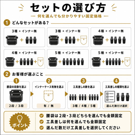 フジ矢 黒金 KUROKIN LIGHT PU LEATHER 選べる 腰袋 工具差し セット 2段 3段 インナーケース 腰道具 3点 4点 5点 AB-22BG AB-23BG AIC-21-BG AH-11BG AH-32BG AH-33BG