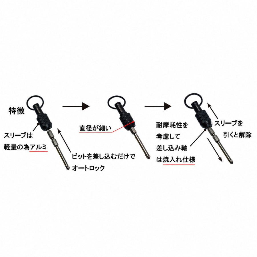 【予約商品】 MasterTool マスターツール SE-OB-HS セフ対応オフセットビットホルダーセット タジマ セフ対応 4連 オートロック