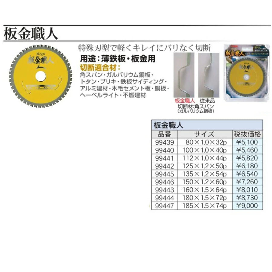 IWOOD 板金職人 チップソー 80mm 100mm 112mm 125mm 135mm 150mm 160mm 180mm 185mm 99439 99440 99441 99442 99445 99446 99443 99444 99447 ガルバリウム鋼板 トタン ブリキ 金属サイディング アルミ建材 銅板