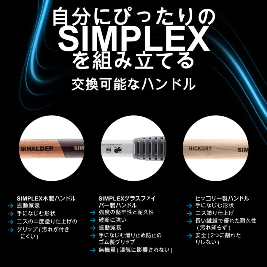 ハルダー シンプレックス スプリッティング ハンマー 径60 3007.160