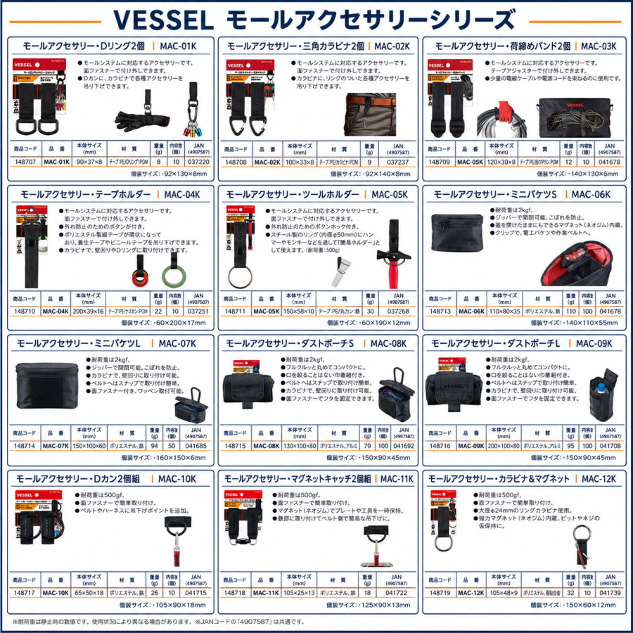 【一部商品は8月発売予約品】 VESSEL ベッセル モールアクセサリー MAC-01K~MAC-12K モールシステム対応 Dリング カラビナ ミニバケツ ダストポーチ マグネット