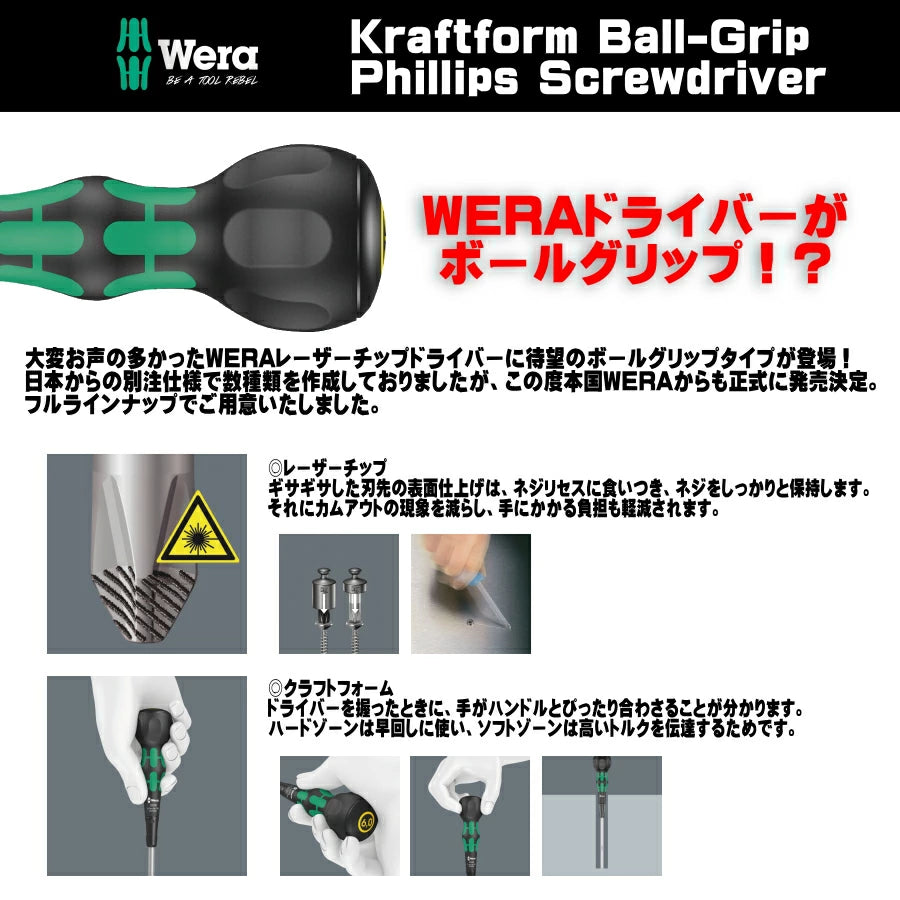 WERA ボールグリップドライバー 当店限定オリジナルセット