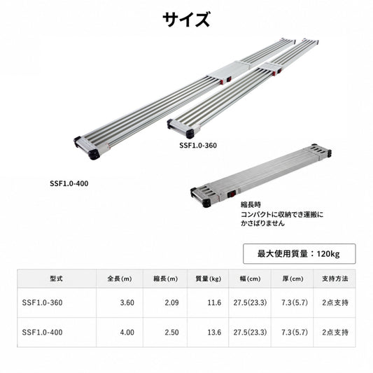 長谷川工業 足場板 SSF1.0 スライドステージ|伸縮式 スノコ式 SSF1.0-360・SSF1.0-400