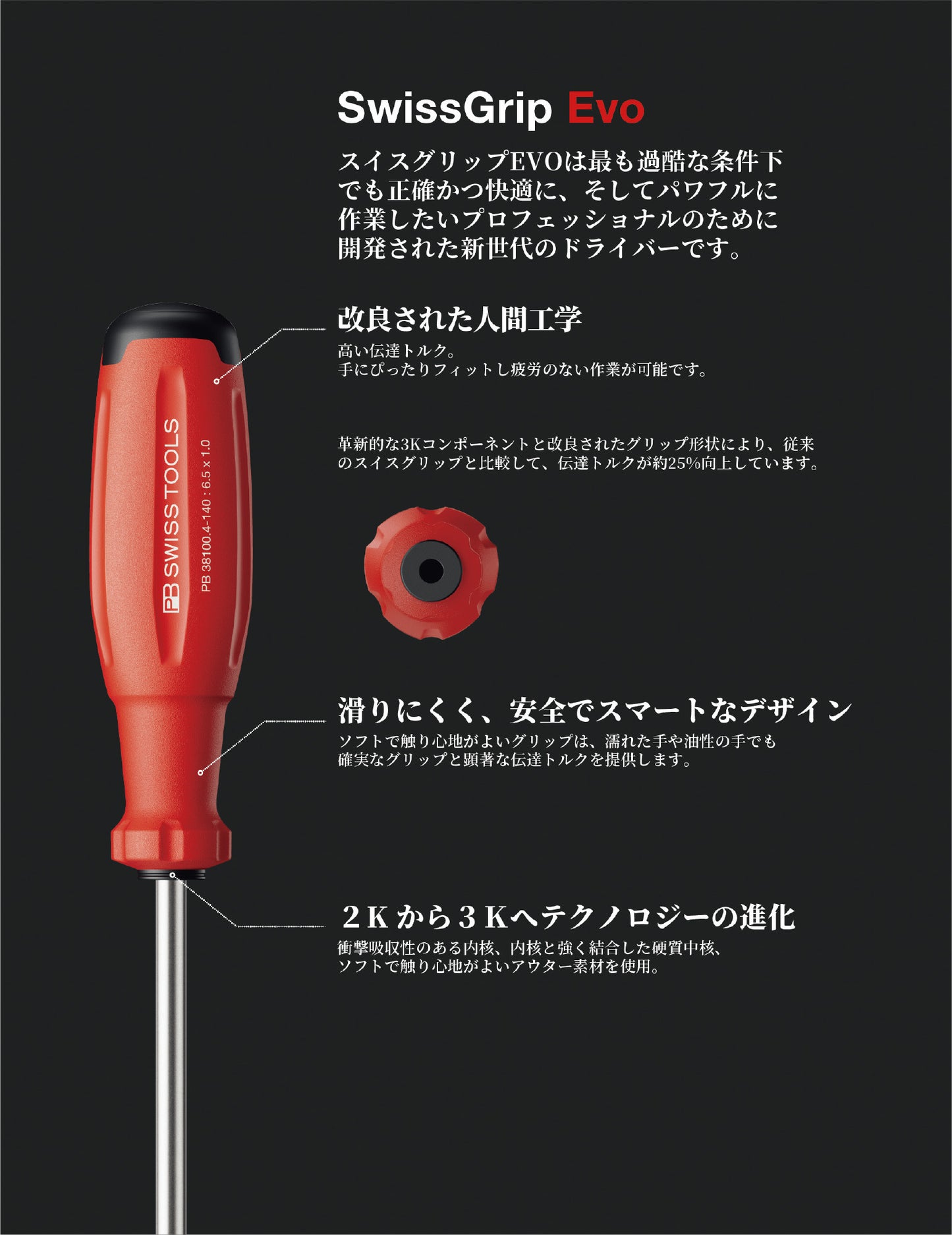 PB SWISS TOOLS 38192 ポジドライバー 新型グリップ SWISS GRIP EVO
