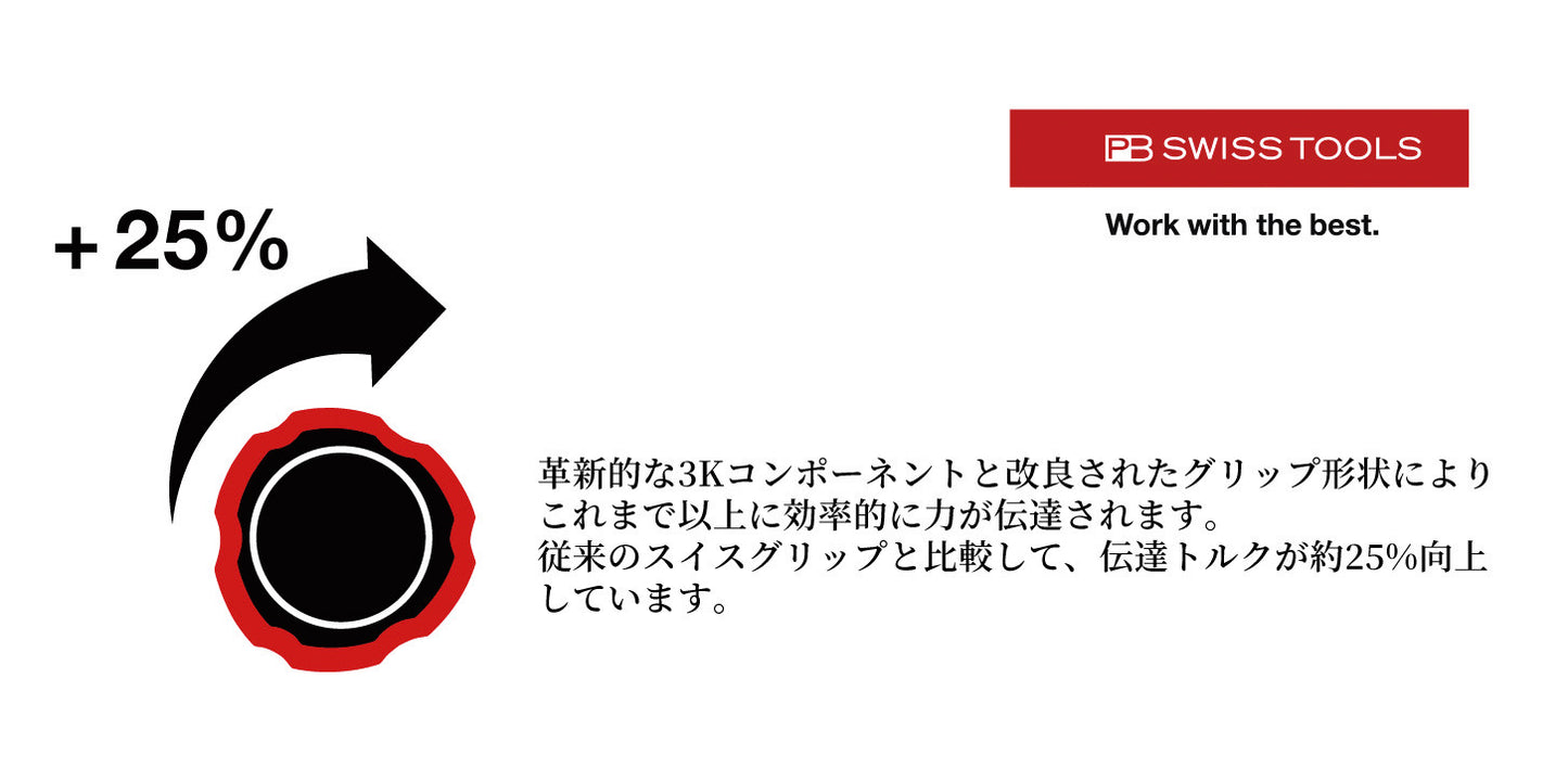 PB SWISS TOOLS 38192 ポジドライバー 新型グリップ SWISS GRIP EVO