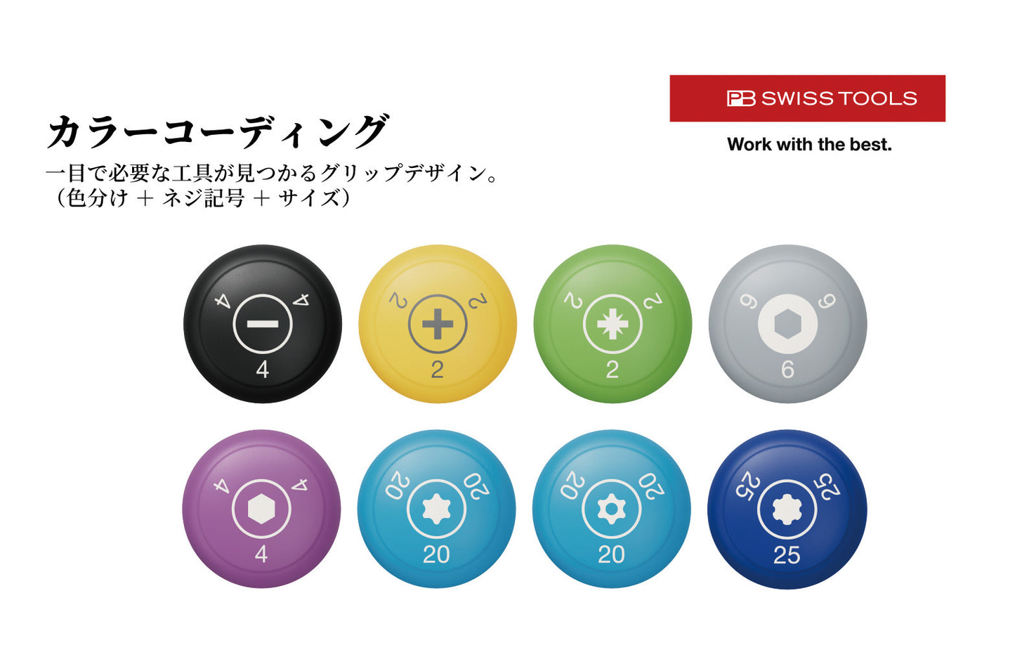 PB SWISS TOOLS 38192 ポジドライバー 新型グリップ SWISS GRIP EVO
