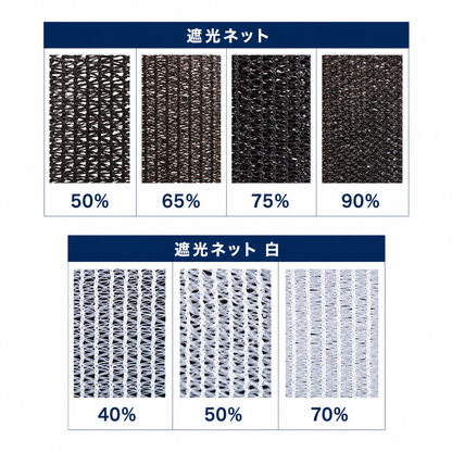 シンセイ 遮光ネット ロール式 黒 白 1m×50m 2m×50m 遮光率40％ 50％ 65％ 70％ 75％ 90％ 農業用 園芸用 作物 日焼け対策