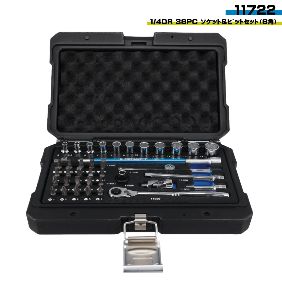 SIGNET コンパクトツールセット フラッグシップモデル 11722 / 12722 / 13722