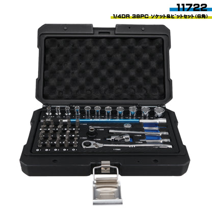 SIGNET コンパクトツールセット フラッグシップモデル 11722 / 12722 / 13722