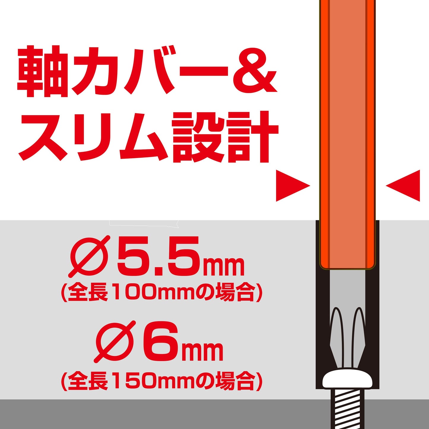 アネックス 絶縁ビット AZM