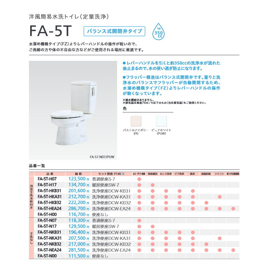 ダイワ化成 簡易水栓便器 FA5T 定量洗浄水タイプ エロンゲートサイズ