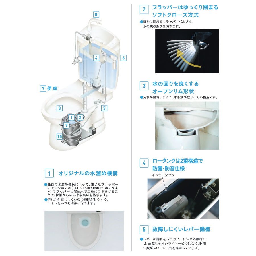 ダイワ化成 簡易水栓便器 FZ300 標準サイズ 樹脂タンク