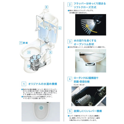 ダイワ化成 簡易水栓便器 FZ300 標準サイズ 樹脂タンク