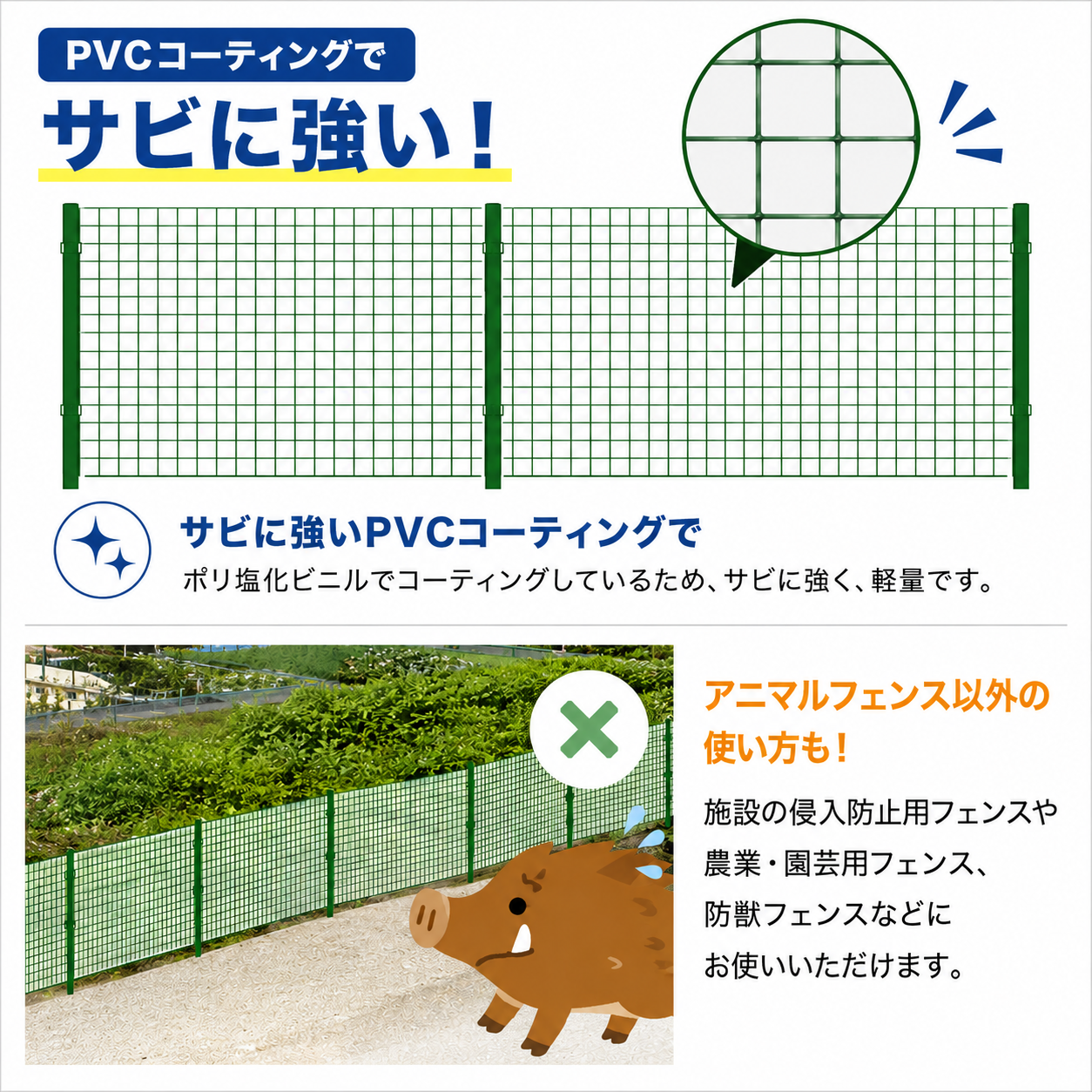 シンセイ アニマルフェンス アニマルガードフェンス 防獣フェンス PVCコートワイヤー 猪用柵 畑の柵 農業用 園芸用 侵入防止 仮設フェンス