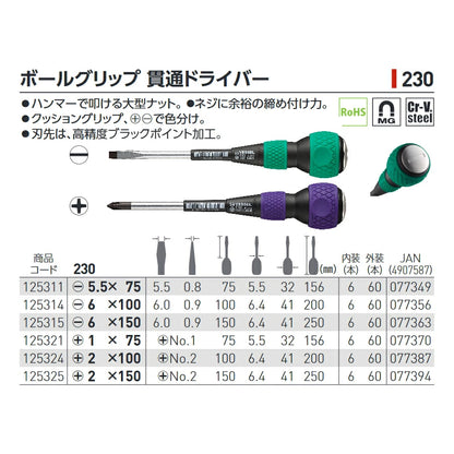 ベッセル　ボールグリップ　貫通ドライバー No.230