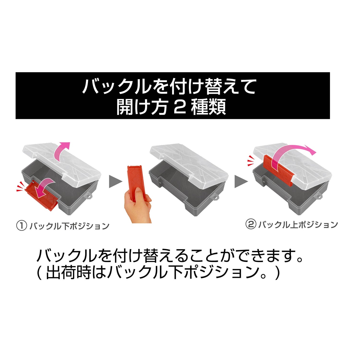 アネックス タフケース ATC-RK トレー ATC-T1