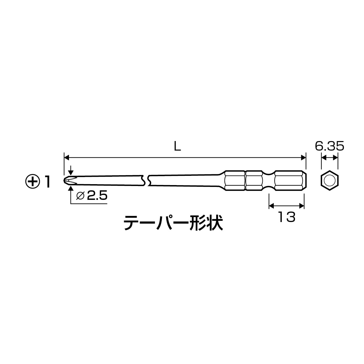 アネックス サイコウビット 細硬ビット スリム ASKM