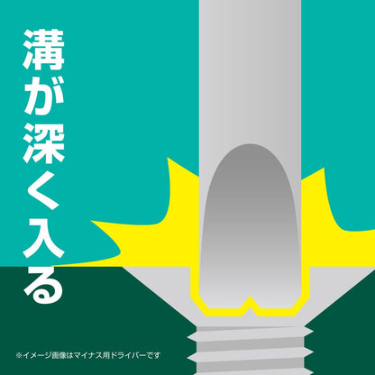 アネックス ビスブレイカードライバー ワニドラ電工 7765