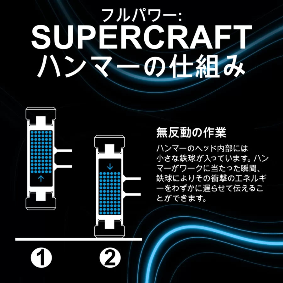 ハルダー ブラッククラフト ショックレス 無反動ハンマー 3379