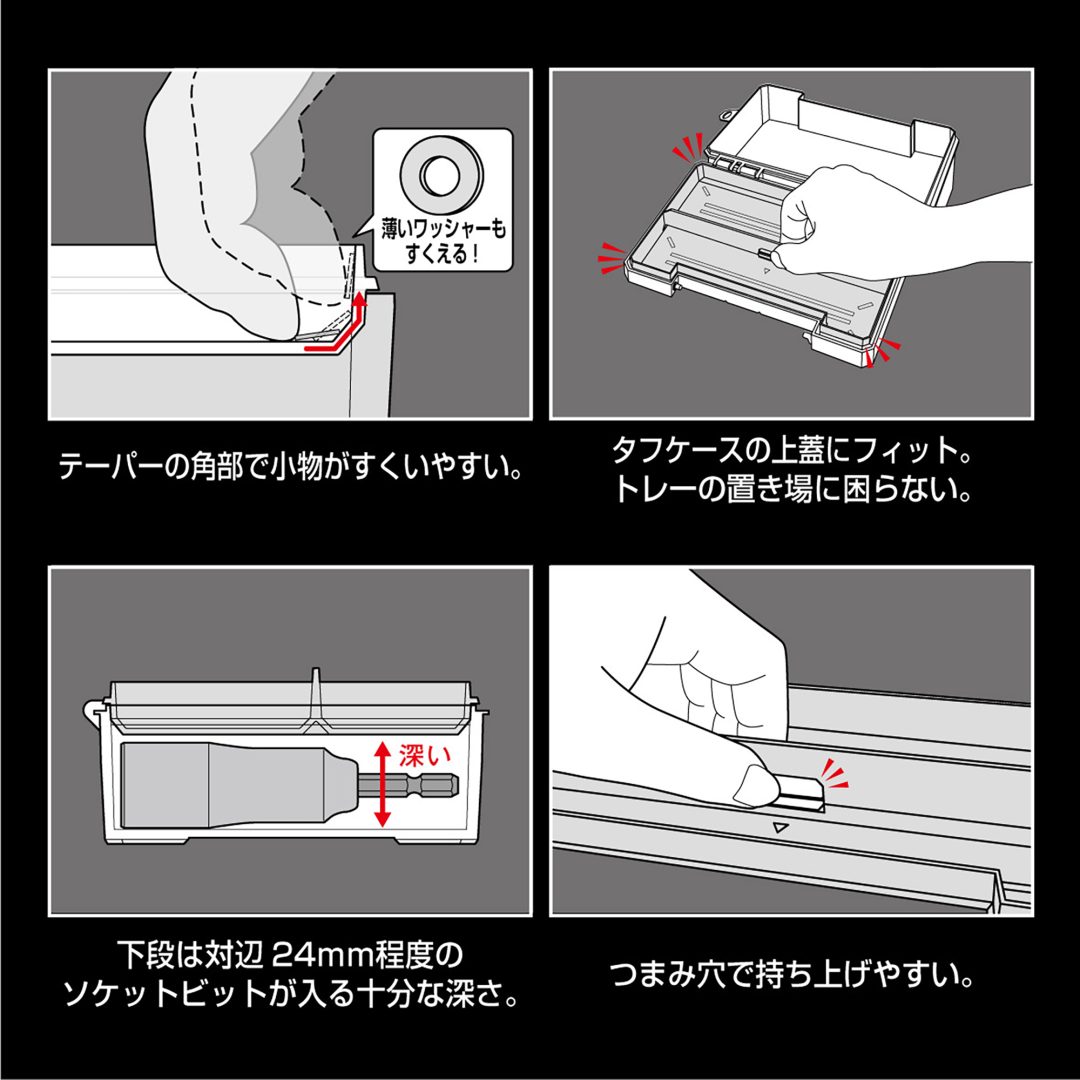 アネックス タフケース ATC-RK ＋ トレー ATC-T1 セット 極厚3mm