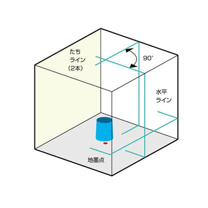 KDS ジンバル式 ミントグリーンレーザー墨出器 RGL-401