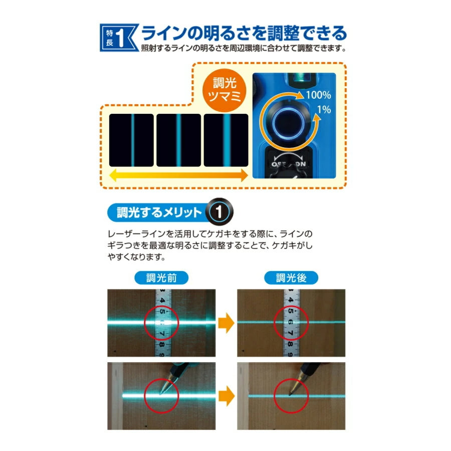 KDS ジンバル式 ミントグリーンレーザー墨出器 RGL-901