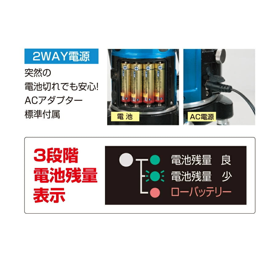 KDS ジンバル式 ミントグリーンレーザー墨出器 RGL-901