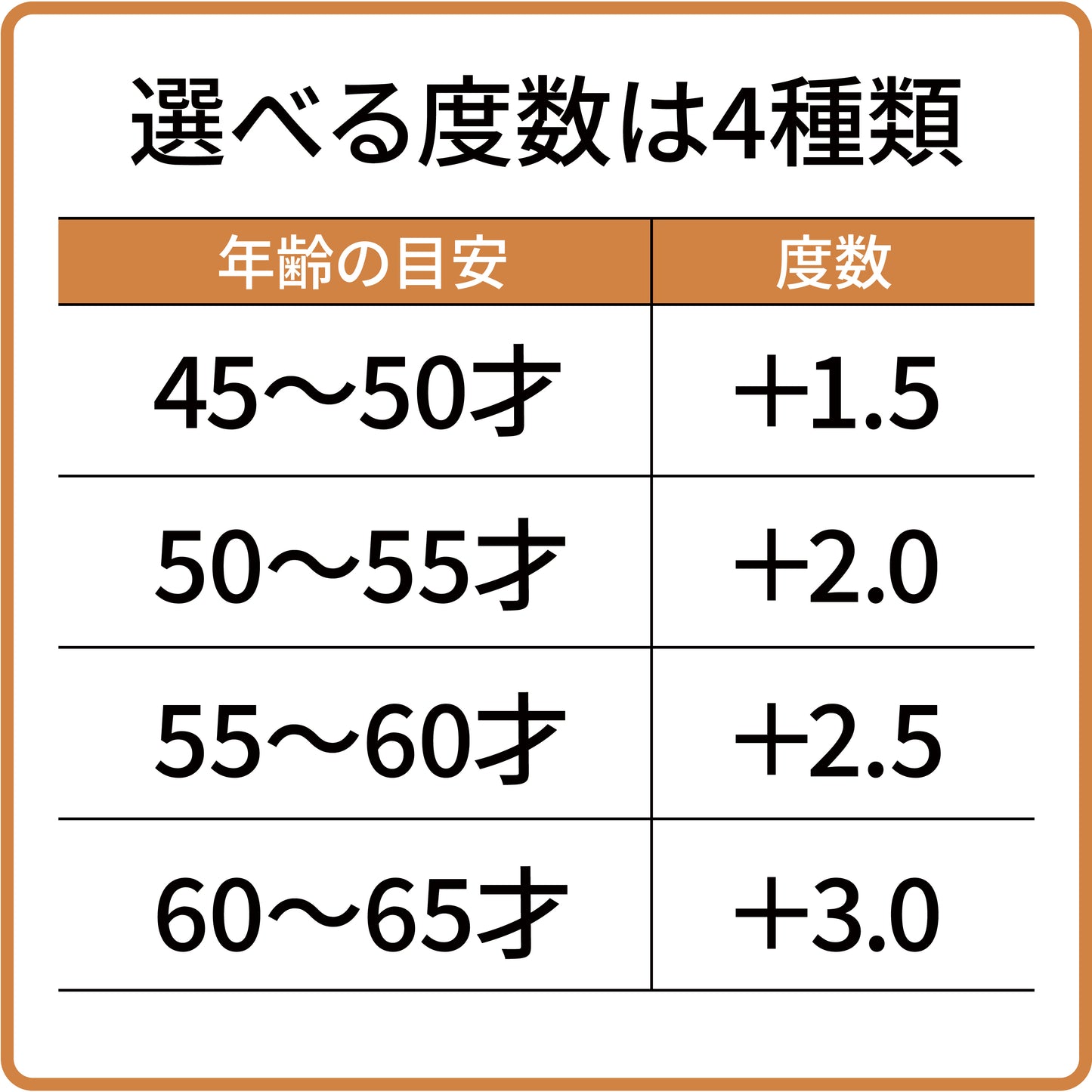 タジマ リーディンググラス 【遠近両用リーディンググラス】