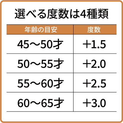 タジマ リーディンググラス 【遠近両用リーディンググラス】