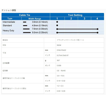 WIT 結束バンドカッター 5018191 GIT-709 ケーブルタイカッター インシュロック 締付・切断 テンション調整 幅3.6～10.6mm対応 ワールドインポートツールズ