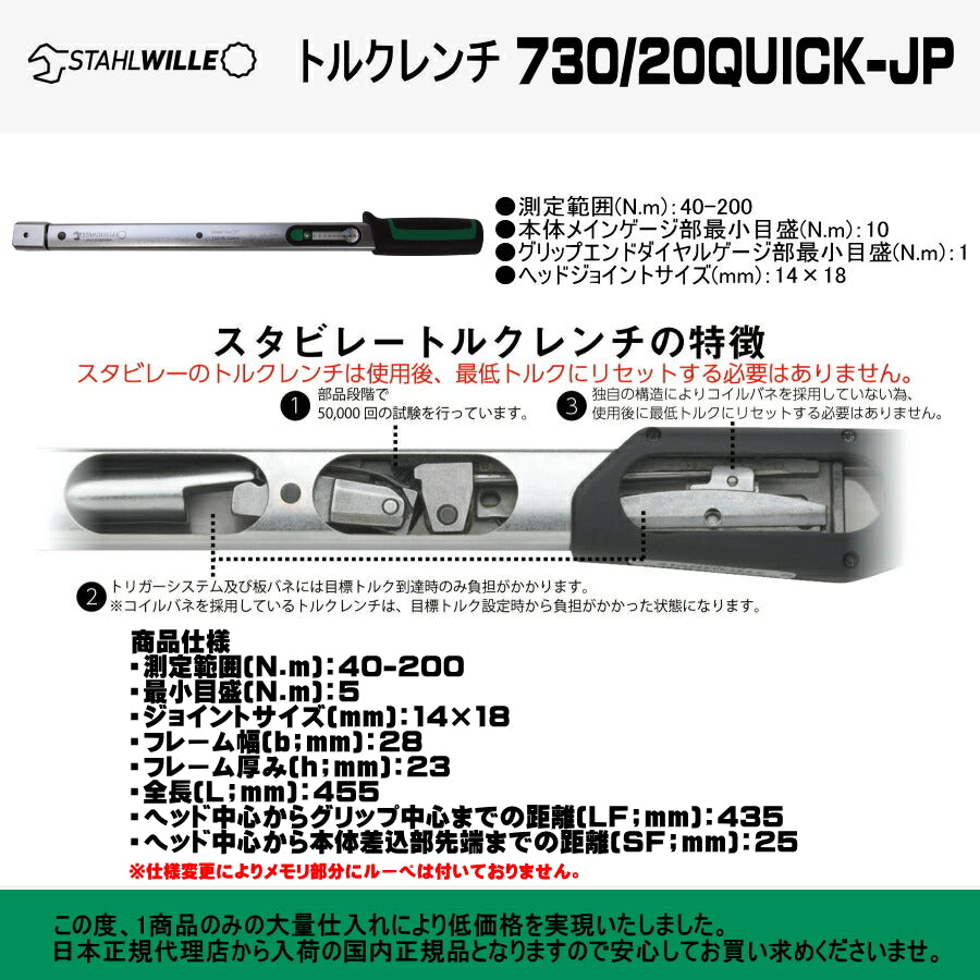 【限定特価品】 スタビレー トルクレンチ 730/20QUICK-JP  (40-200NM)