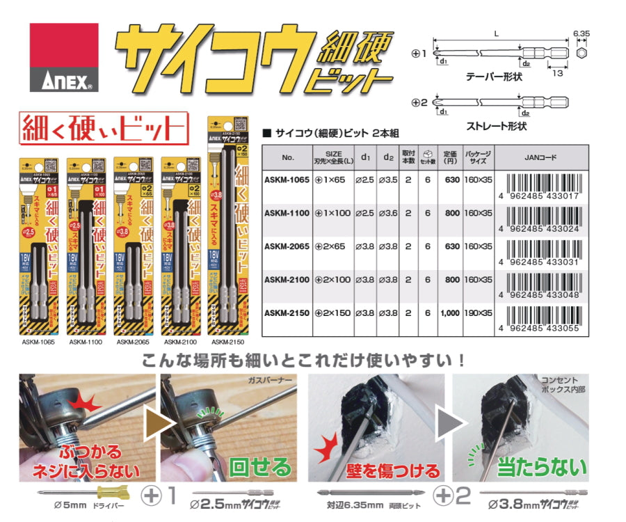 アネックス サイコウビット 細硬ビット スリム ASKM