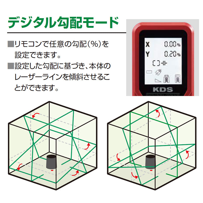 KDS 電子整準 グリーンレーザー DSLP-90RG
