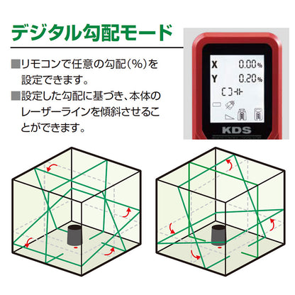 KDS 電子整準 グリーンレーザー DSLP-90RG
