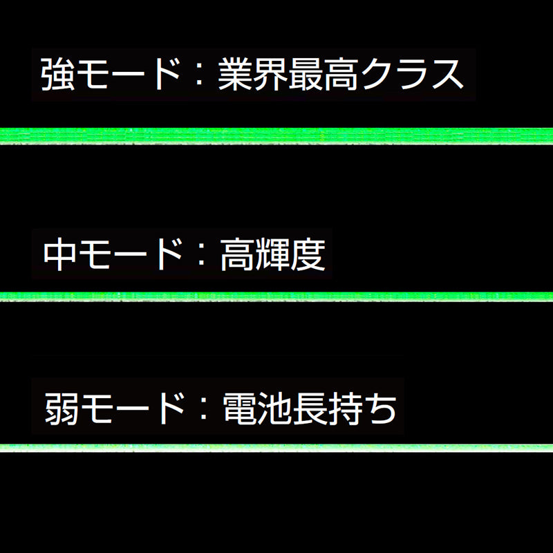 KDS 電子整準 グリーンレーザー DSLP-90RG