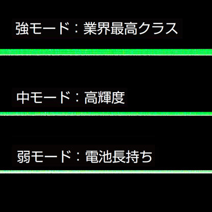 KDS 電子整準 グリーンレーザー DSLP-90RG