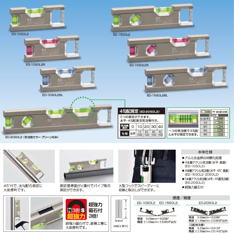 エビス ソリッドレベル２ ED-SOL2