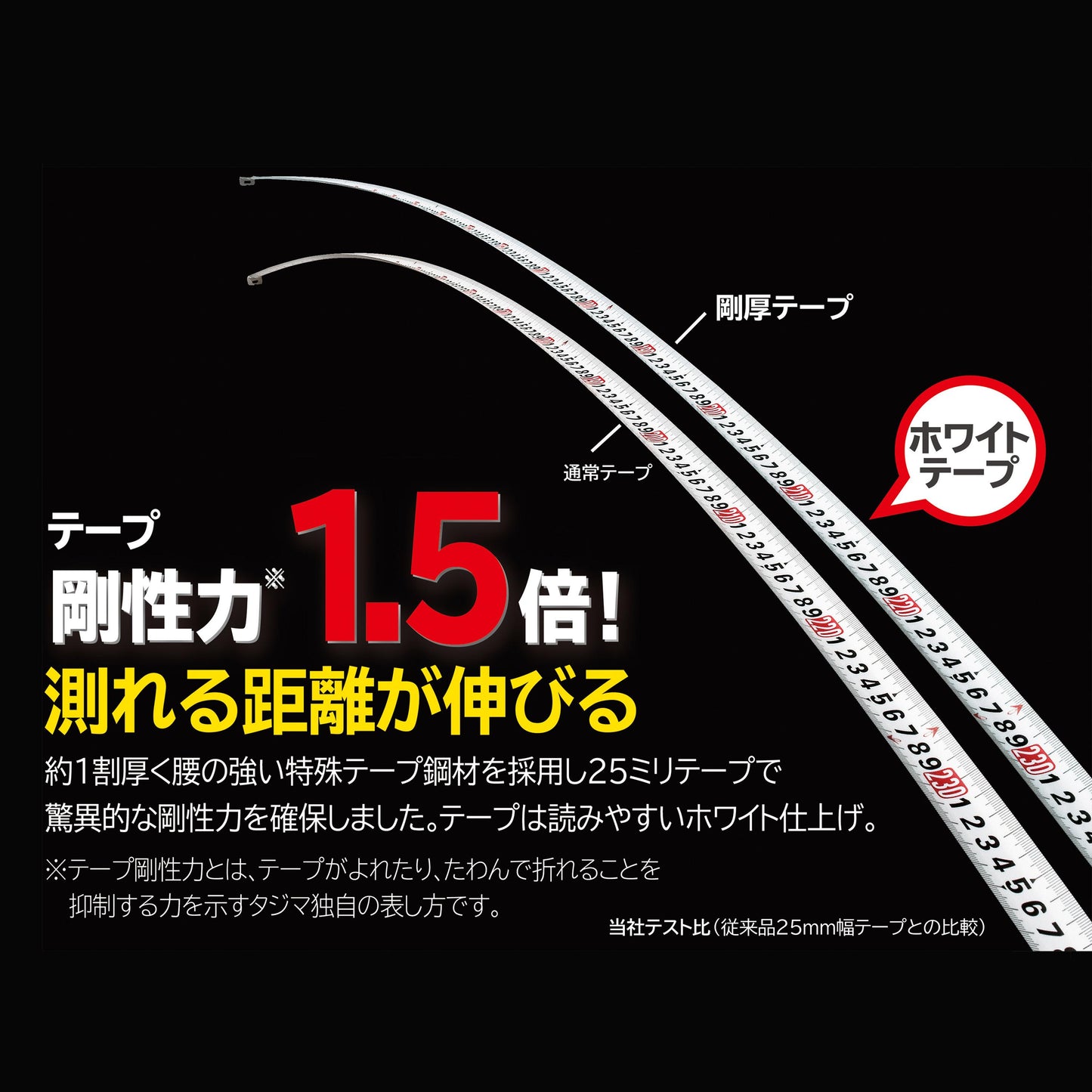 タジマ コンベックス メジャー【G7ロック】