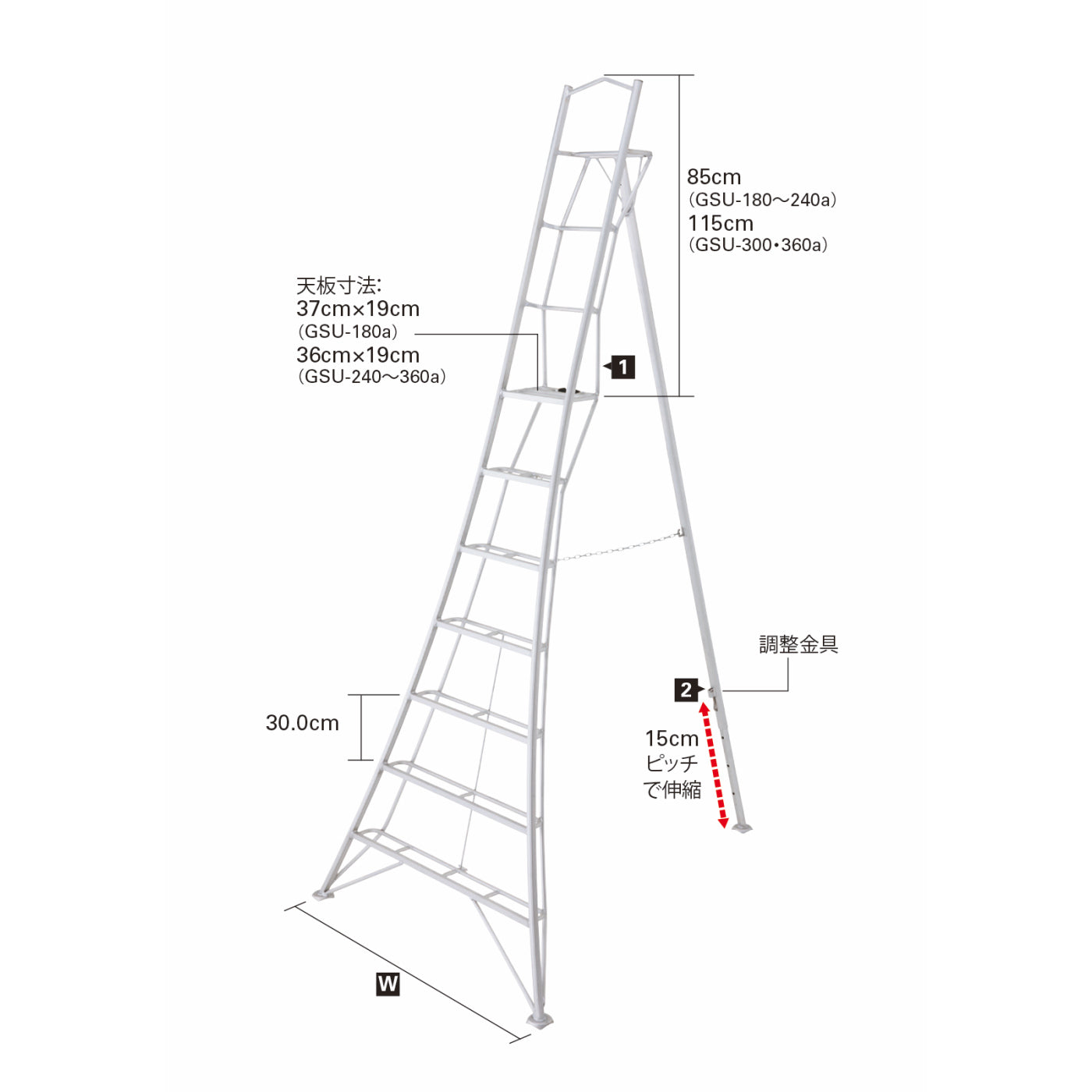 長谷川工業 グリーンステップ 上わく付 園芸三脚脚立 GSU