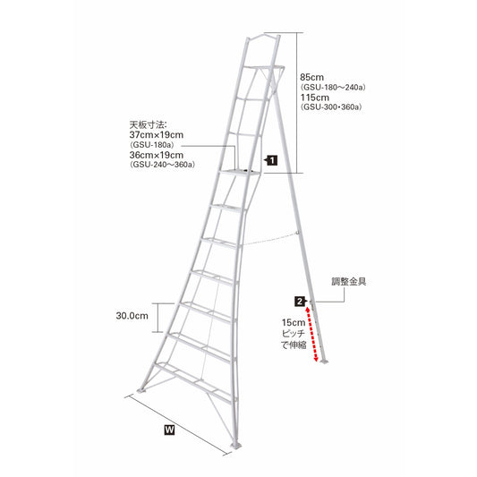 長谷川工業 グリーンステップ 上わく付 園芸三脚脚立 GSU