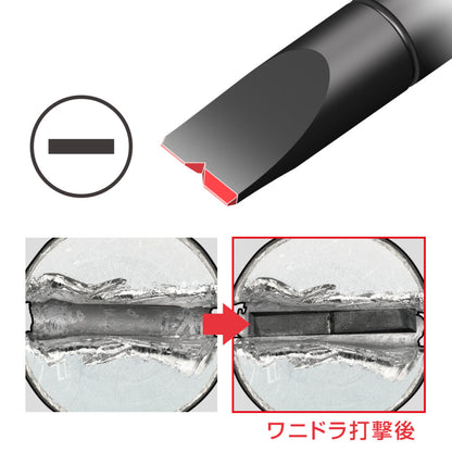アネックス ビスブレイカードライバー ワニドラJr. 3985